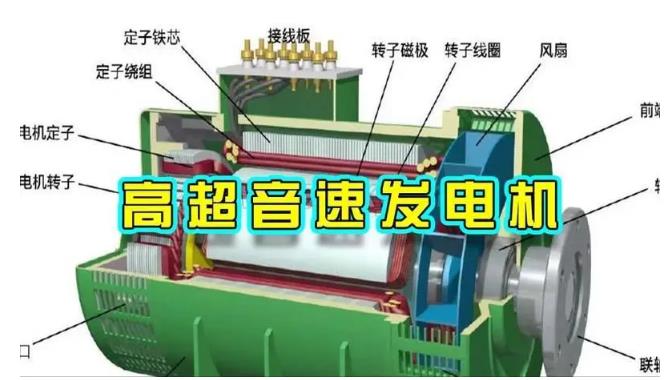 萧山颠覆你对发电方式的认知！中国革命性发电机公开揭秘 